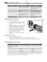 Предварительный просмотр 40 страницы SANTO K 9 12 03-6i User Manual