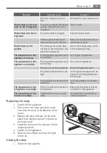 Предварительный просмотр 53 страницы SANTO N 81840-5I User Manual