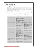 Preview for 27 page of SANTO U 96040-4 I Operating Instructions Manual