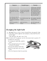 Preview for 28 page of SANTO U 96040-4 I Operating Instructions Manual