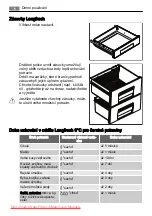 Предварительный просмотр 10 страницы SANTO Z 9 18 02-4i User Manual