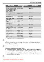 Предварительный просмотр 11 страницы SANTO Z 9 18 02-4i User Manual