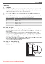 Предварительный просмотр 71 страницы SANTO Z 9 18 02-4i User Manual