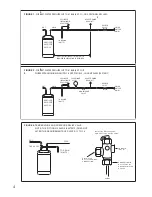 Preview for 4 page of Santon AH10/2.2 Installation And User Instructions Manual