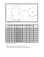 Preview for 6 page of Santon PremierPlus 100 Installation And Servicing Instructions