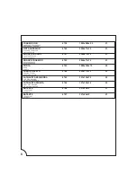 Предварительный просмотр 6 страницы Santos Andirá 147766 Assembling Instructions