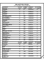 Предварительный просмотр 5 страницы Santos Andirá 225855 Assembling Instructions