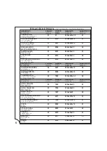 Предварительный просмотр 6 страницы Santos Andirá MARROCOS 158256 Assembling Instructions