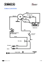 Preview for 73 page of Santos 03700200040024 User And Maintenance Manual