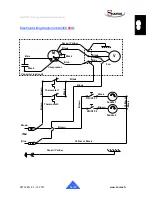 Preview for 14 page of Santos 34 User And Maintenance Manual