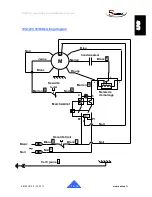 Предварительный просмотр 13 страницы Santos GRATER 2 User And Maintenance Manual