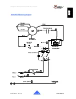 Предварительный просмотр 14 страницы Santos GRATER 2 User And Maintenance Manual