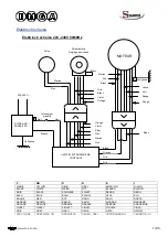 Предварительный просмотр 13 страницы Santos SANTOSAFE 37 User And Maintenance Manual