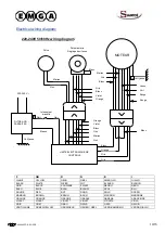 Предварительный просмотр 28 страницы Santos SANTOSAFE 37 User And Maintenance Manual