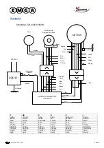 Предварительный просмотр 58 страницы Santos SANTOSAFE 37 User And Maintenance Manual