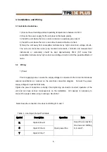 Preview for 6 page of SANUP TPR 3E PLUS User Manual