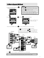 Preview for 5 page of SANUPS A11J Operating Manual