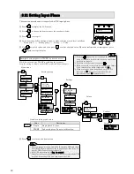 Preview for 30 page of SANUPS A11J Operating Manual