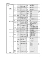 Preview for 41 page of SANUPS A11J Operating Manual