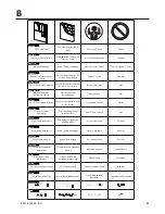 Preview for 3 page of Sanus Systems New VisionMount VML10 Instruction Manual