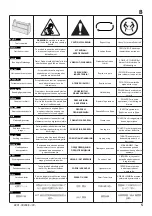 Preview for 5 page of Sanus Systems VMT14 Installation Instructions Manual