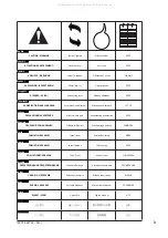 Preview for 3 page of Sanus VisionMount MD115 Manual