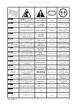 Preview for 3 page of Sanus VisionMount VMF308 Manual