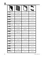 Предварительный просмотр 4 страницы Sanus New VisionMount VMT15 Instruction Manual