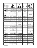 Предварительный просмотр 5 страницы Sanus New VisionMount VMT15 Instruction Manual