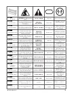 Preview for 3 page of Sanus VisionMount VMF308 User Manual