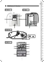 Preview for 3 page of SANUSLIFE ECAIA ionizer S Instruction Manual