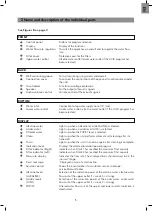 Preview for 5 page of SANUSLIFE ECAIA ionizer S Instruction Manual