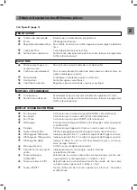 Preview for 23 page of SANUSLIFE ECAIA ionizer S Instruction Manual