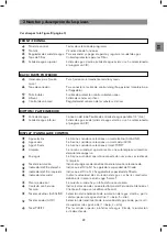 Preview for 29 page of SANUSLIFE ECAIA ionizer S Instruction Manual