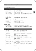 Preview for 35 page of SANUSLIFE ECAIA ionizer S Instruction Manual