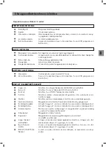 Preview for 53 page of SANUSLIFE ECAIA ionizer S Instruction Manual