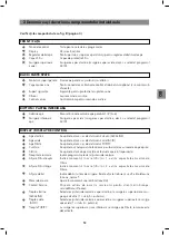 Preview for 59 page of SANUSLIFE ECAIA ionizer S Instruction Manual