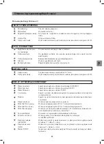 Preview for 65 page of SANUSLIFE ECAIA ionizer S Instruction Manual