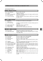 Preview for 71 page of SANUSLIFE ECAIA ionizer S Instruction Manual