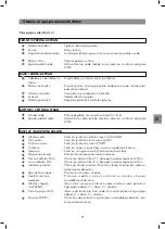 Preview for 77 page of SANUSLIFE ECAIA ionizer S Instruction Manual