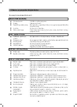 Preview for 83 page of SANUSLIFE ECAIA ionizer S Instruction Manual