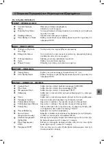 Preview for 95 page of SANUSLIFE ECAIA ionizer S Instruction Manual