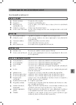 Preview for 101 page of SANUSLIFE ECAIA ionizer S Instruction Manual