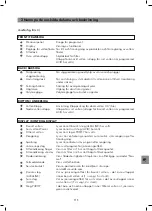 Preview for 113 page of SANUSLIFE ECAIA ionizer S Instruction Manual