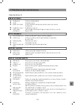 Preview for 119 page of SANUSLIFE ECAIA ionizer S Instruction Manual