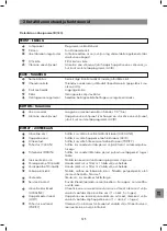 Preview for 125 page of SANUSLIFE ECAIA ionizer S Instruction Manual