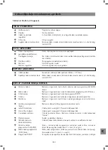 Preview for 131 page of SANUSLIFE ECAIA ionizer S Instruction Manual