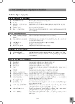 Preview for 143 page of SANUSLIFE ECAIA ionizer S Instruction Manual