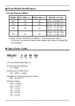 Preview for 16 page of Sanwa Hydrotech MEK Series Instruction Manual