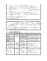 Preview for 6 page of Sanwa CD731A Instruction Manual